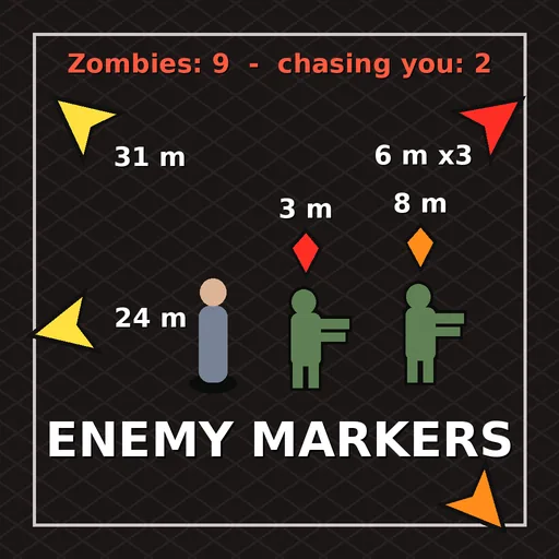 Enemy Markers – Project Zomboid mod: On-screen arrows that point to the zombies around you, with distance and a counter